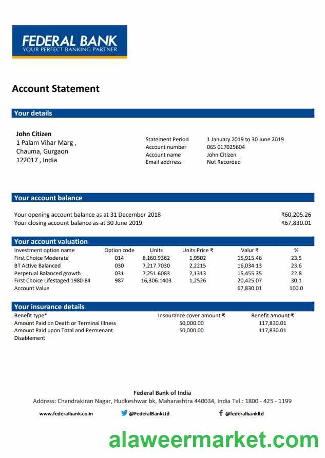 India Federal Bank statement